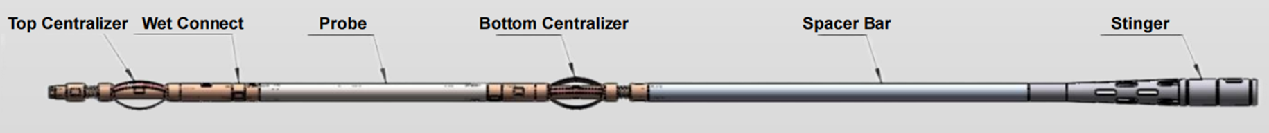 Guide Wire Tracking